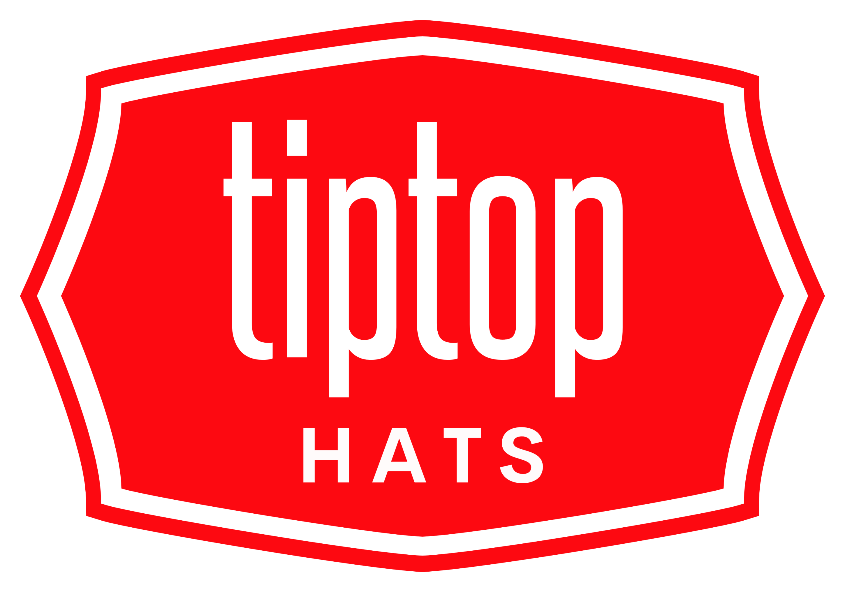 TipTop Hats
